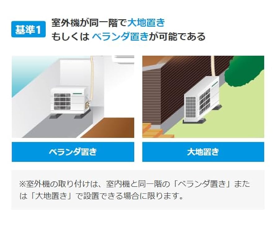 【新品】日立 6畳用 ルームエアコン RAS-AJ22R 工事費込み 日立 白くまくん AJシリーズ ルームエアコン RAS-AJ22R-W 工事費